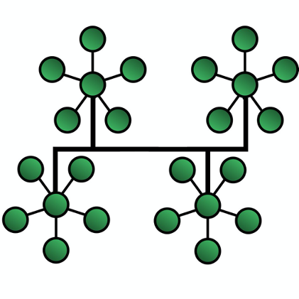 Networking Spokes