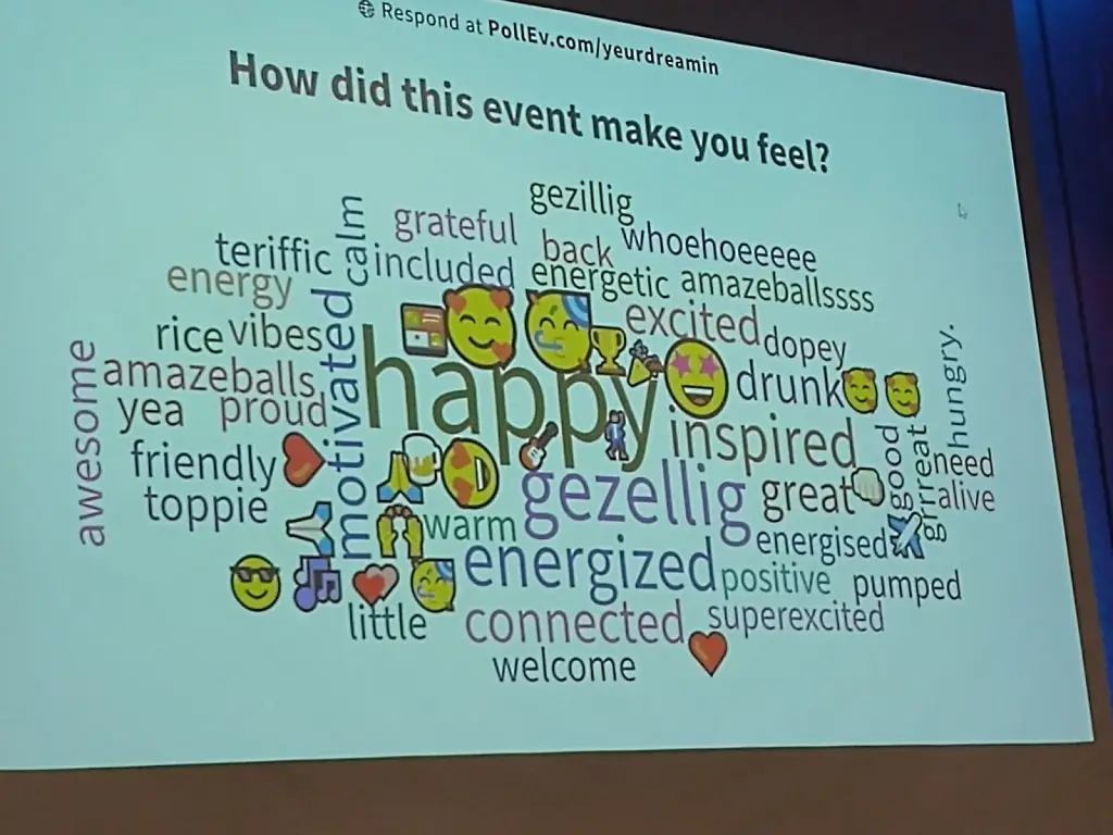 A wordle. A number of words, with the largest/first being the word that was used the most amount of times and then decreasing: happy, gezellig, inspired, excited, great, motivated, energized, connected, drunk, vices, amazeballs, proud, friendly, grateful, included, hungry, pumped, amazeballssss, rice(!), alive, calm